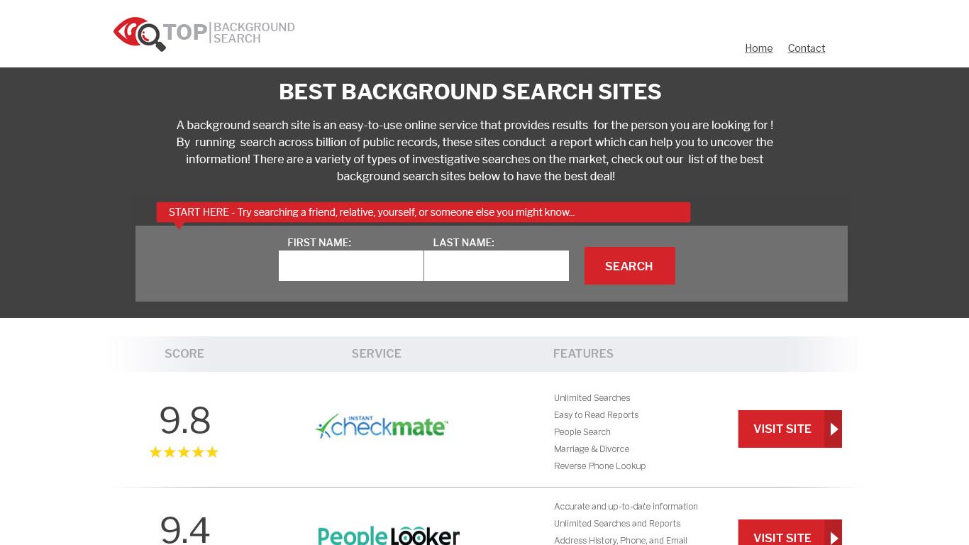 Background Check Memphis 📓 Aug 2022